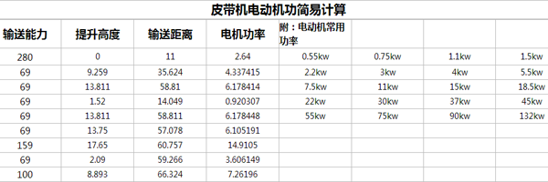 Ƥ���C(j��)늙C(j��)����Ӌ(j��)��